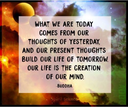 Our Life is the Creation of Our Mind - Buddha